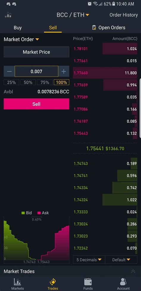 binance bitcoin fees.